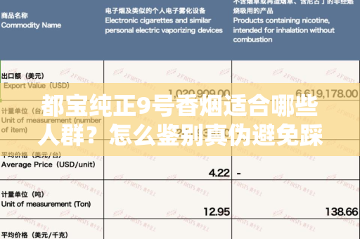 都宝纯正9号香烟适合哪些人群？怎么鉴别真伪避免踩坑？